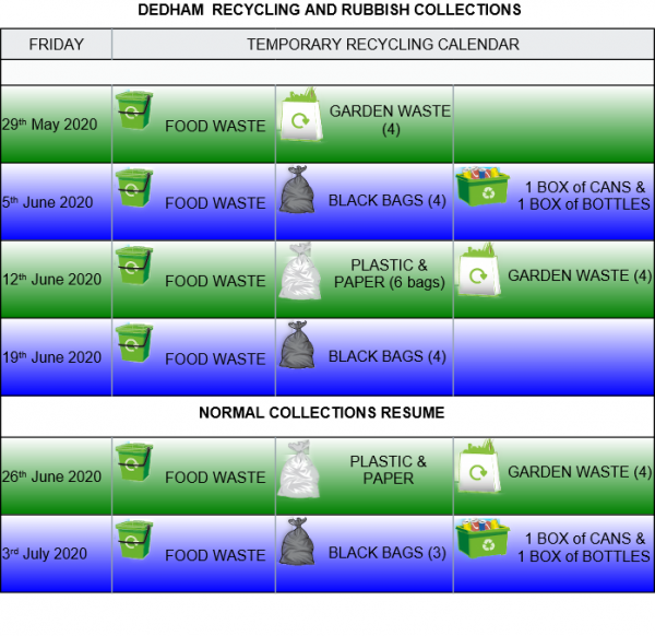 CHANGES TO RUBBISH AND RECYCLING GARDEN WASTE COLLECTIONS TO RESTART