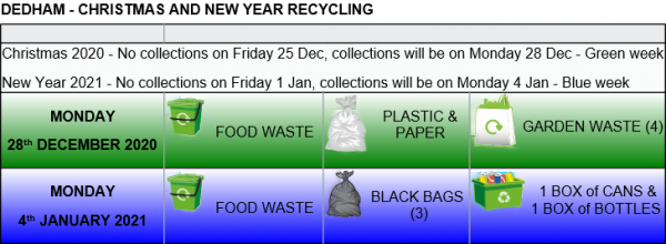 RecyclingDedham Xmas2021